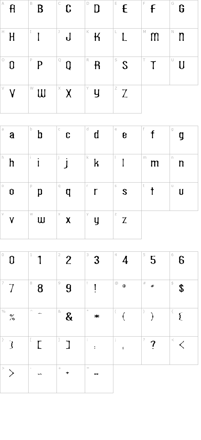 Scaberous character map