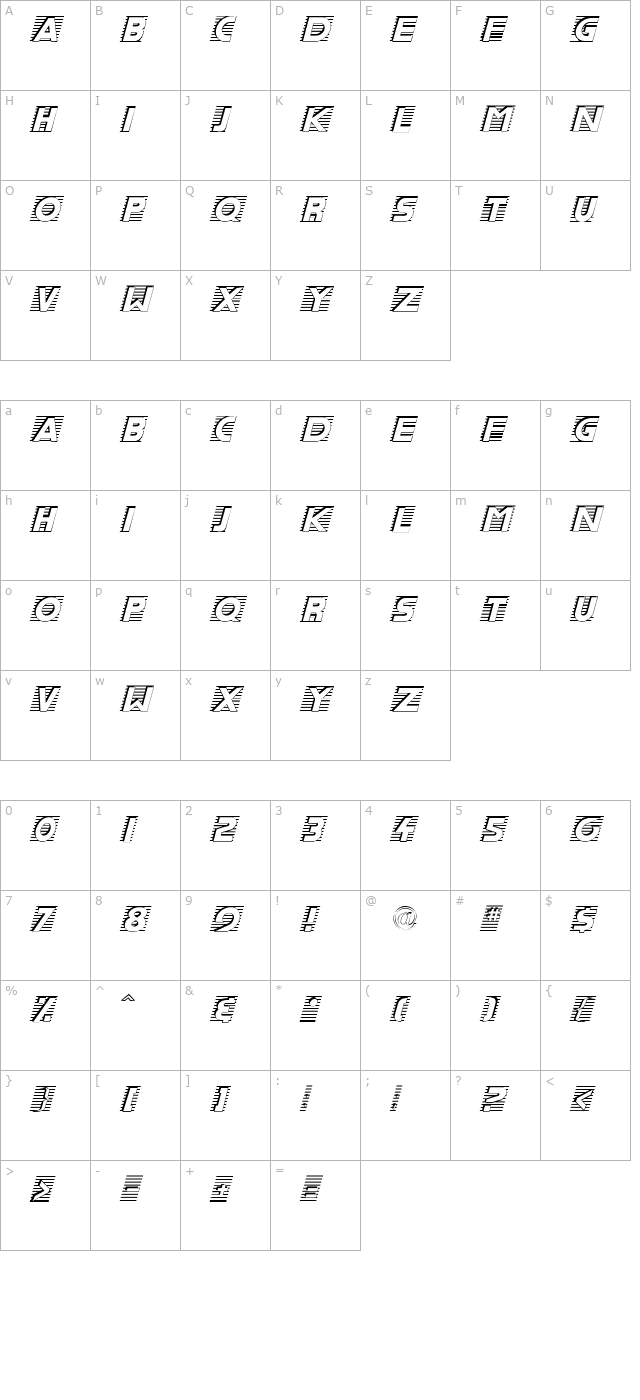 Scanning Regular character map