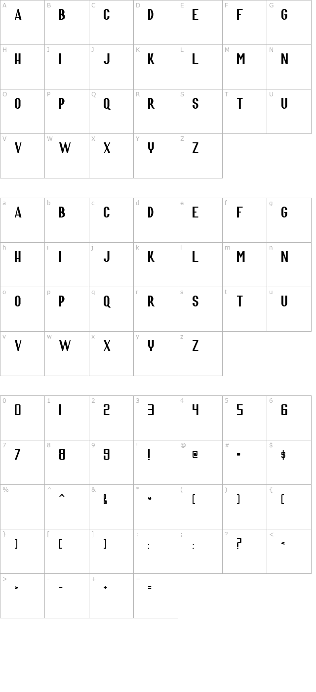 scara-conquers-the-universe character map