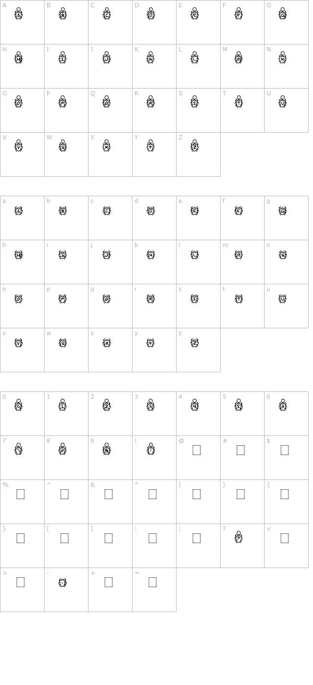 scarab character map