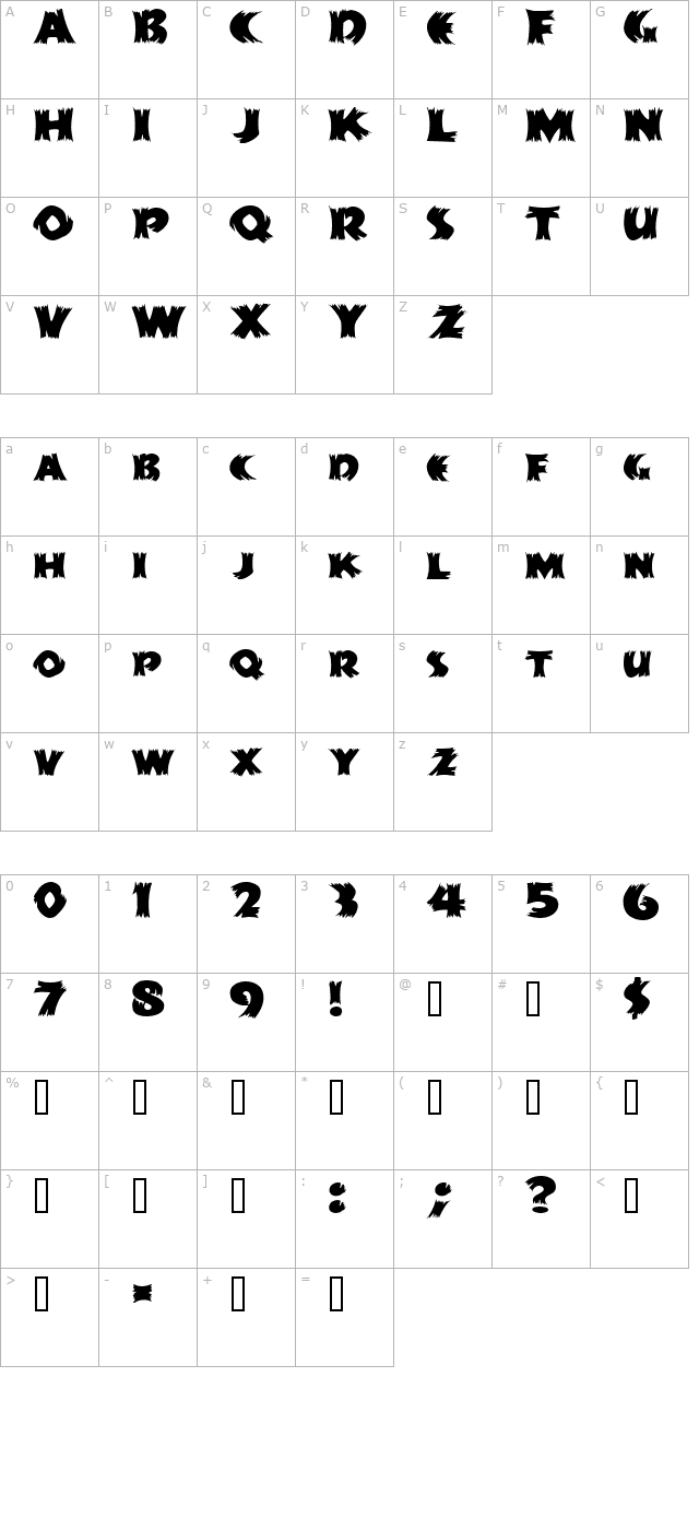 ScarecrowCondensed character map