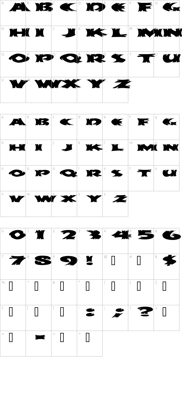 ScarecrowExtended character map