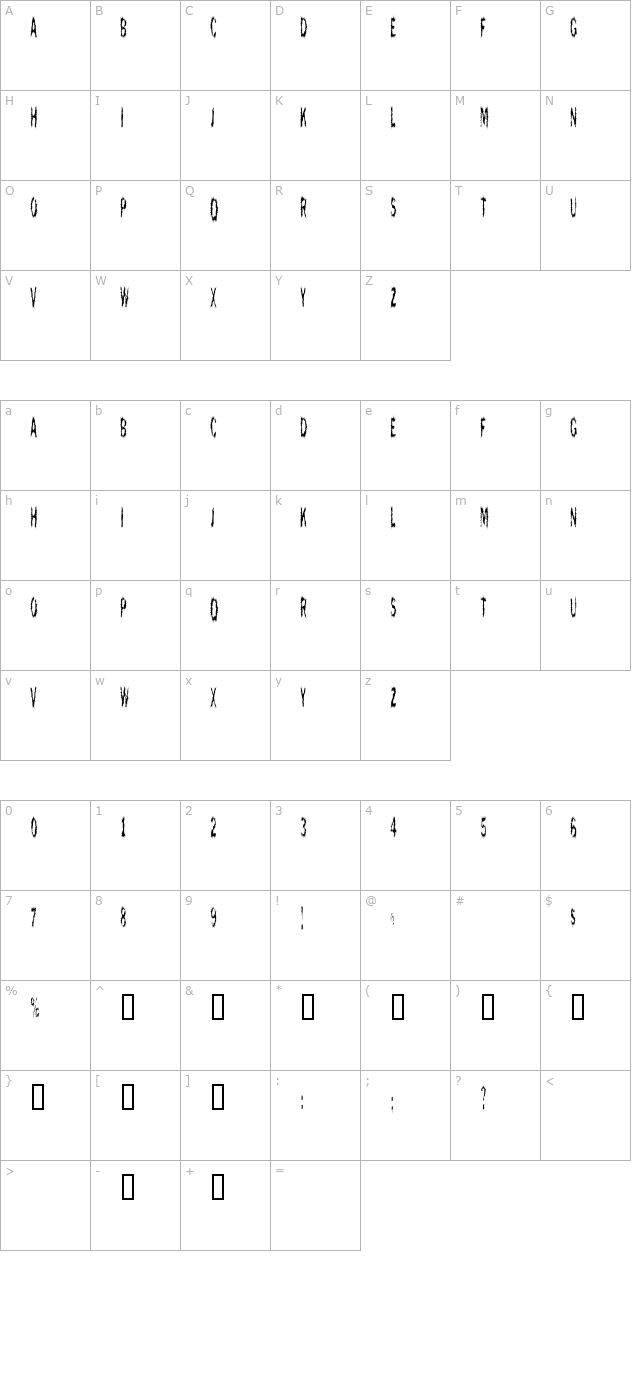 ScaredyCat character map