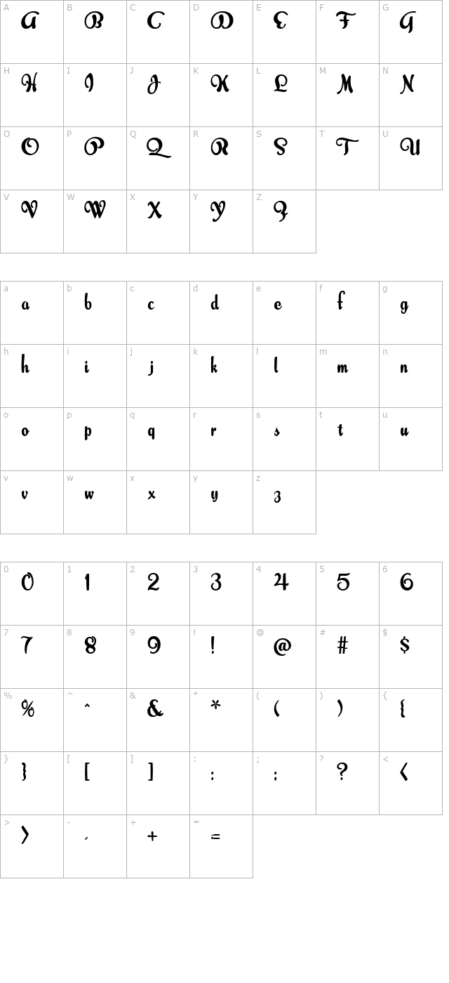 ScarletRibbons character map