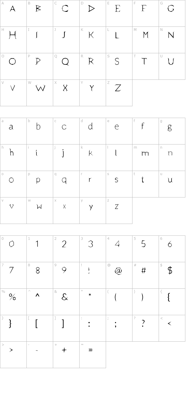 scary-roots character map