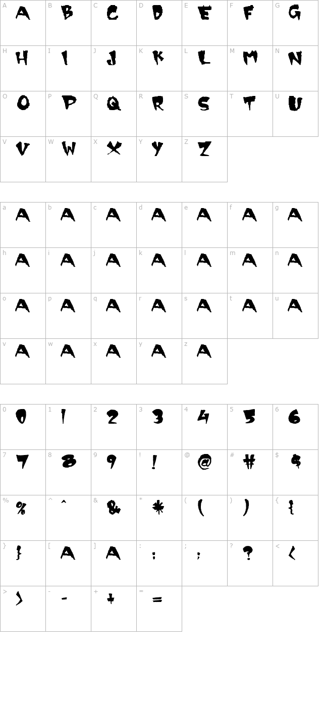 scary character map