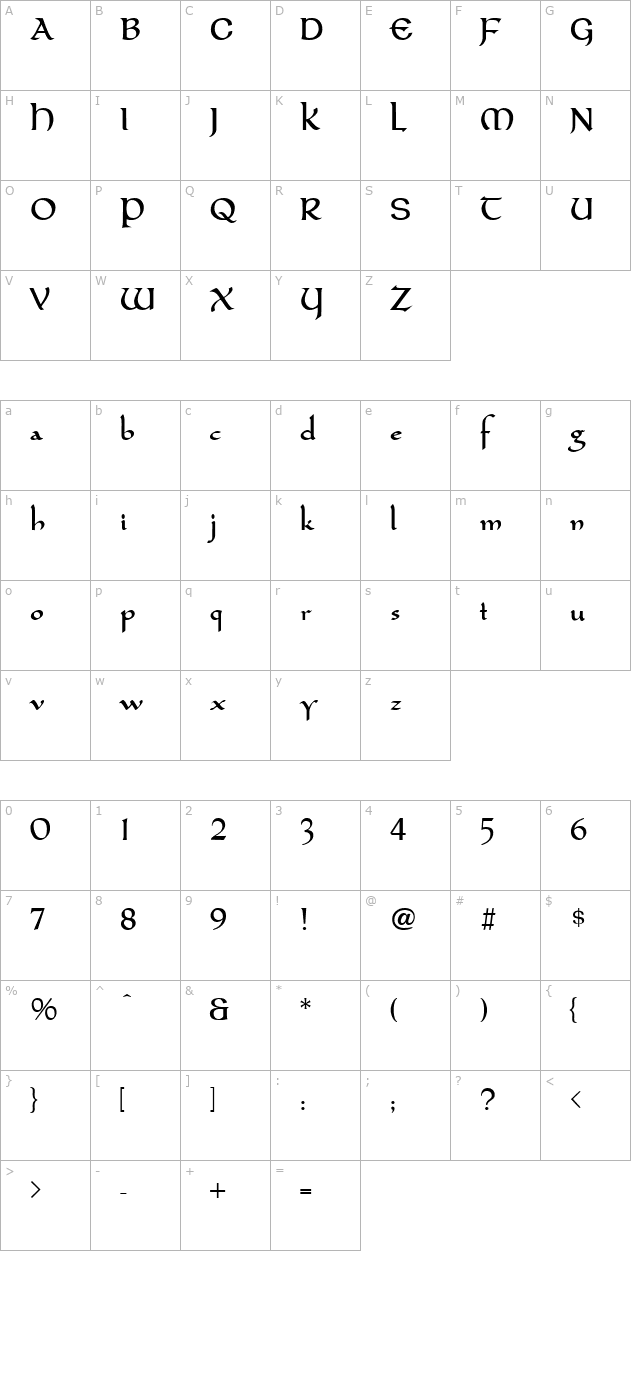 Scepter Normal character map