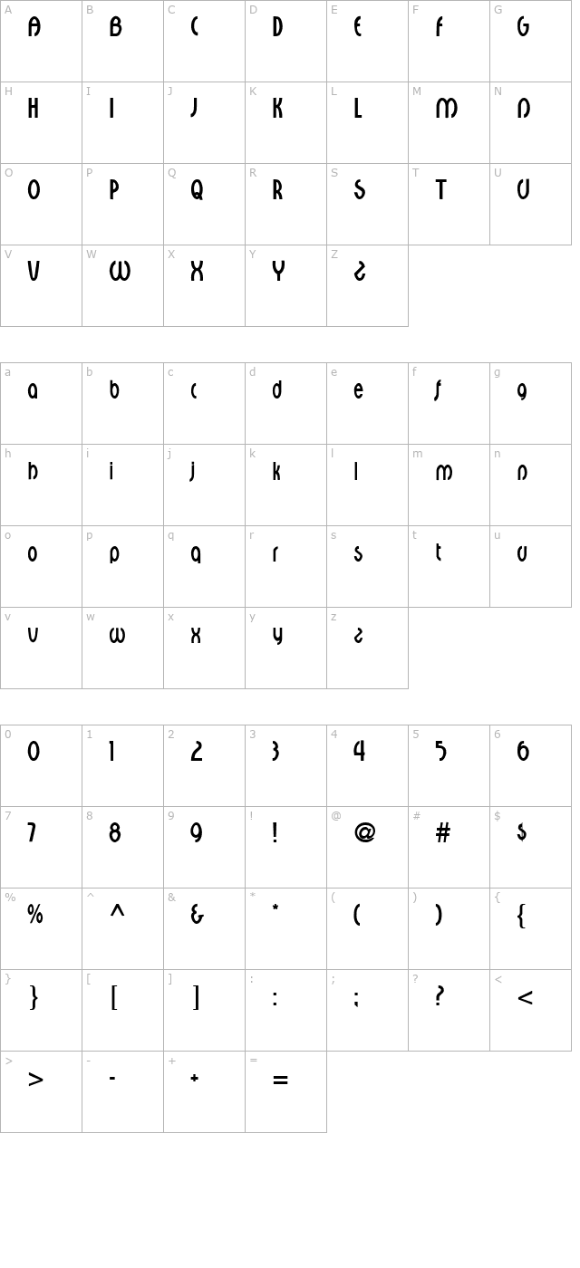 Sceptre Regular character map