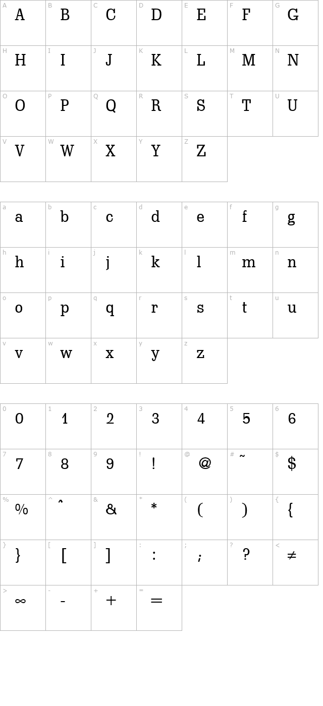 Schadow-Regular character map