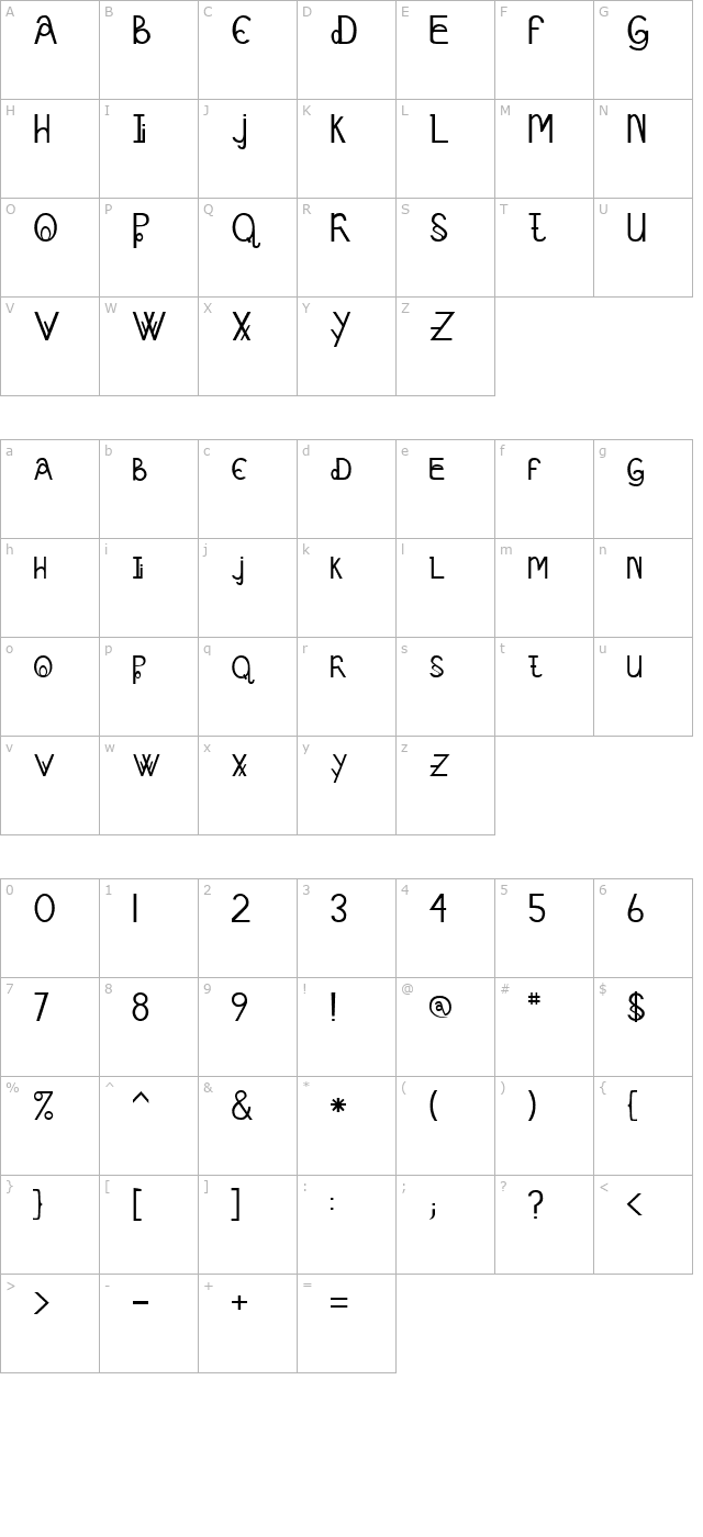 schizcase character map