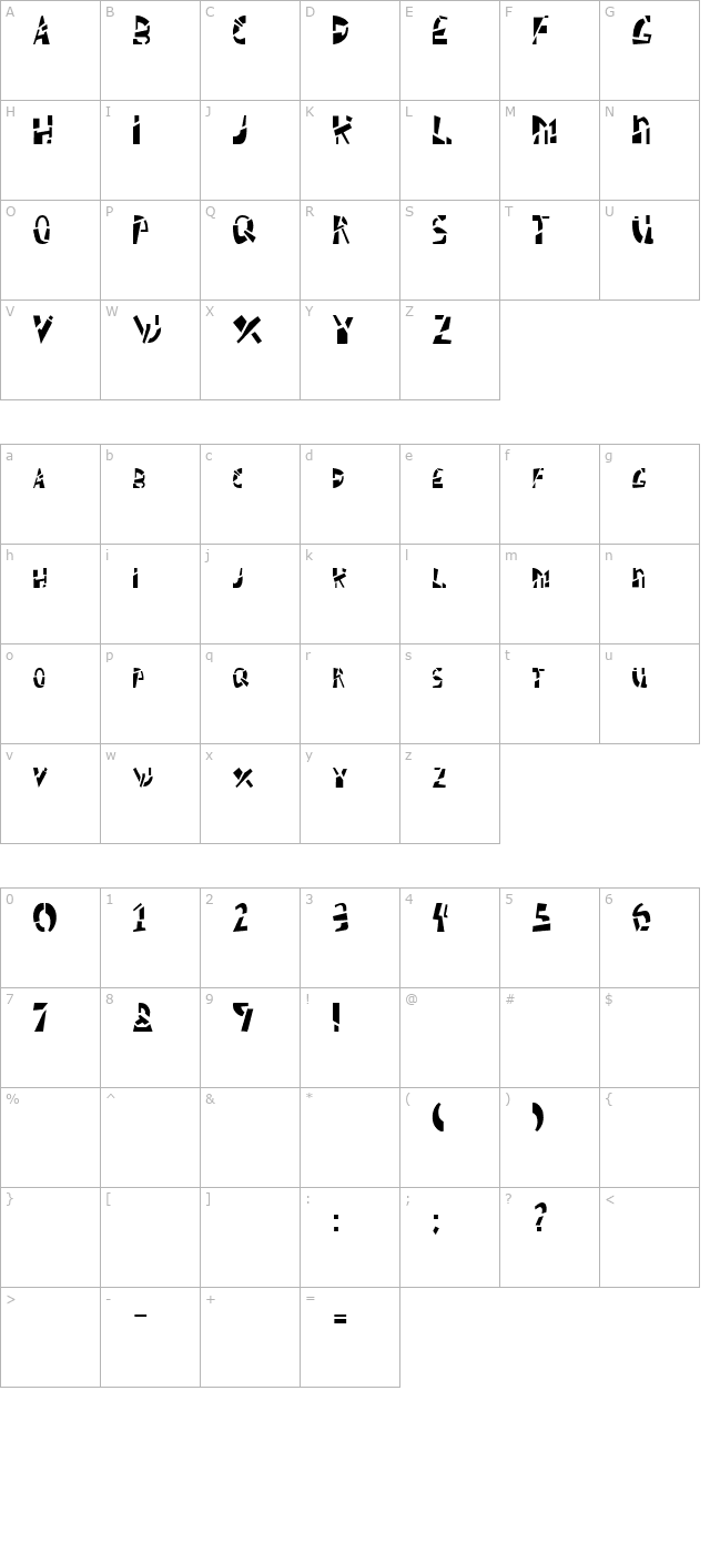 Schizm AOE character map