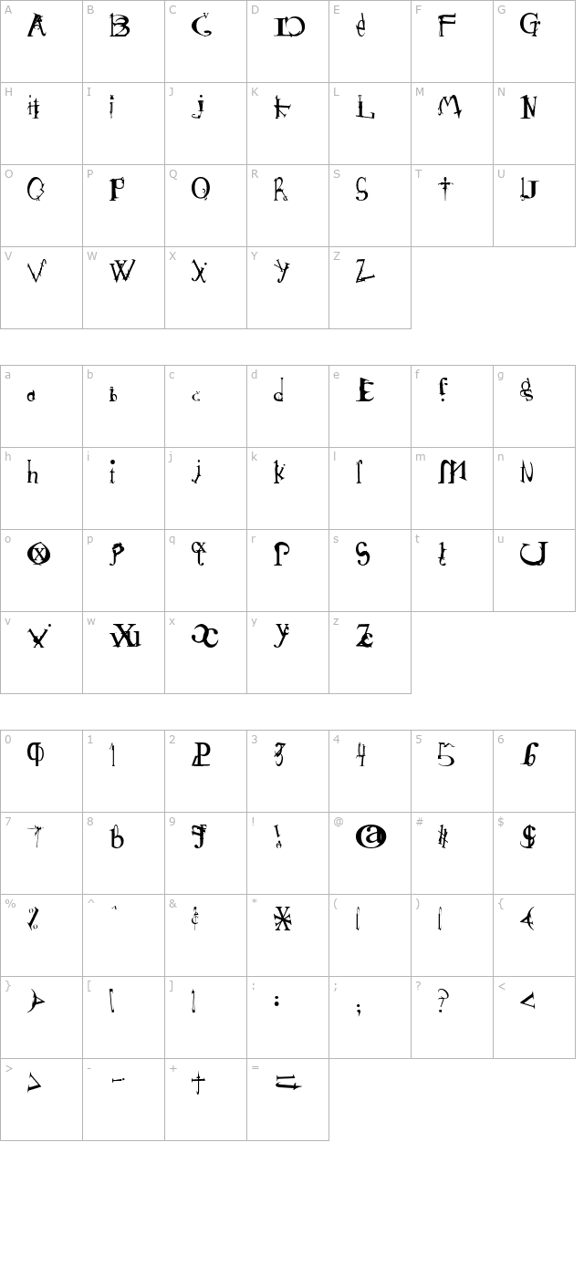 schizophrenia-2 character map