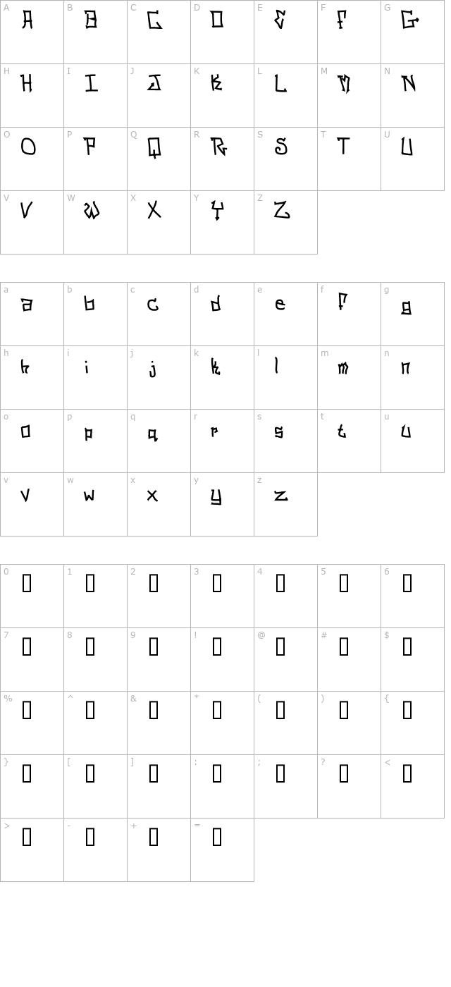 schizophrenia-g character map