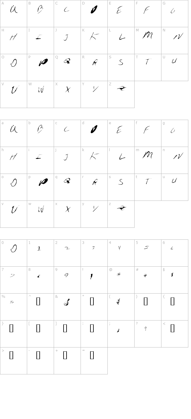 schleterian character map