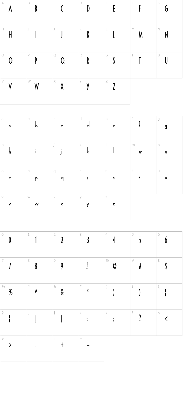 Schlimeyer Book character map