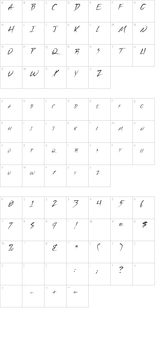 Schnell character map