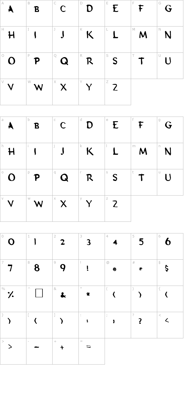 Schooldaze character map