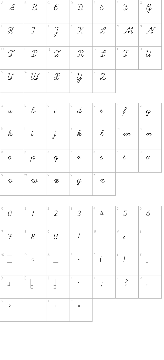 Schreibschrift character map