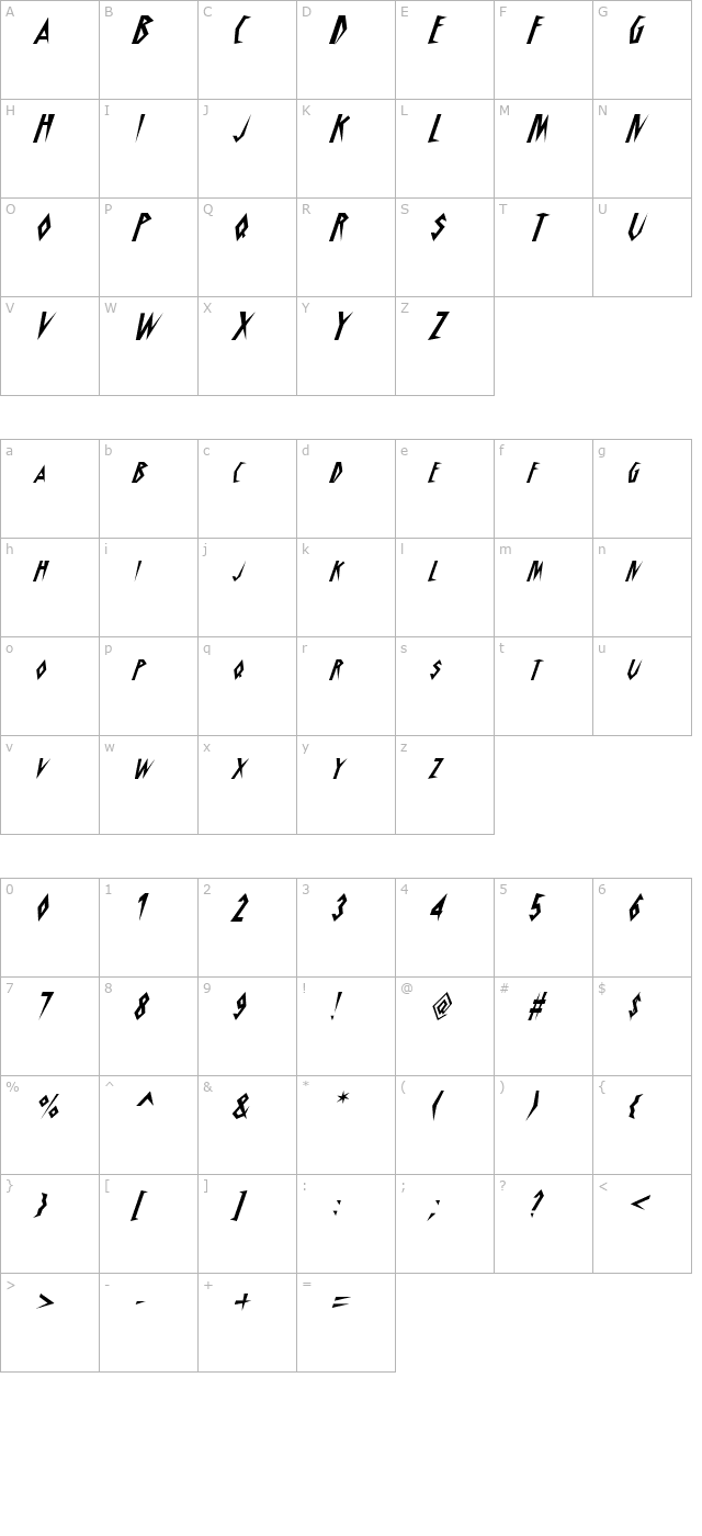 Schrill AOE Oblique character map