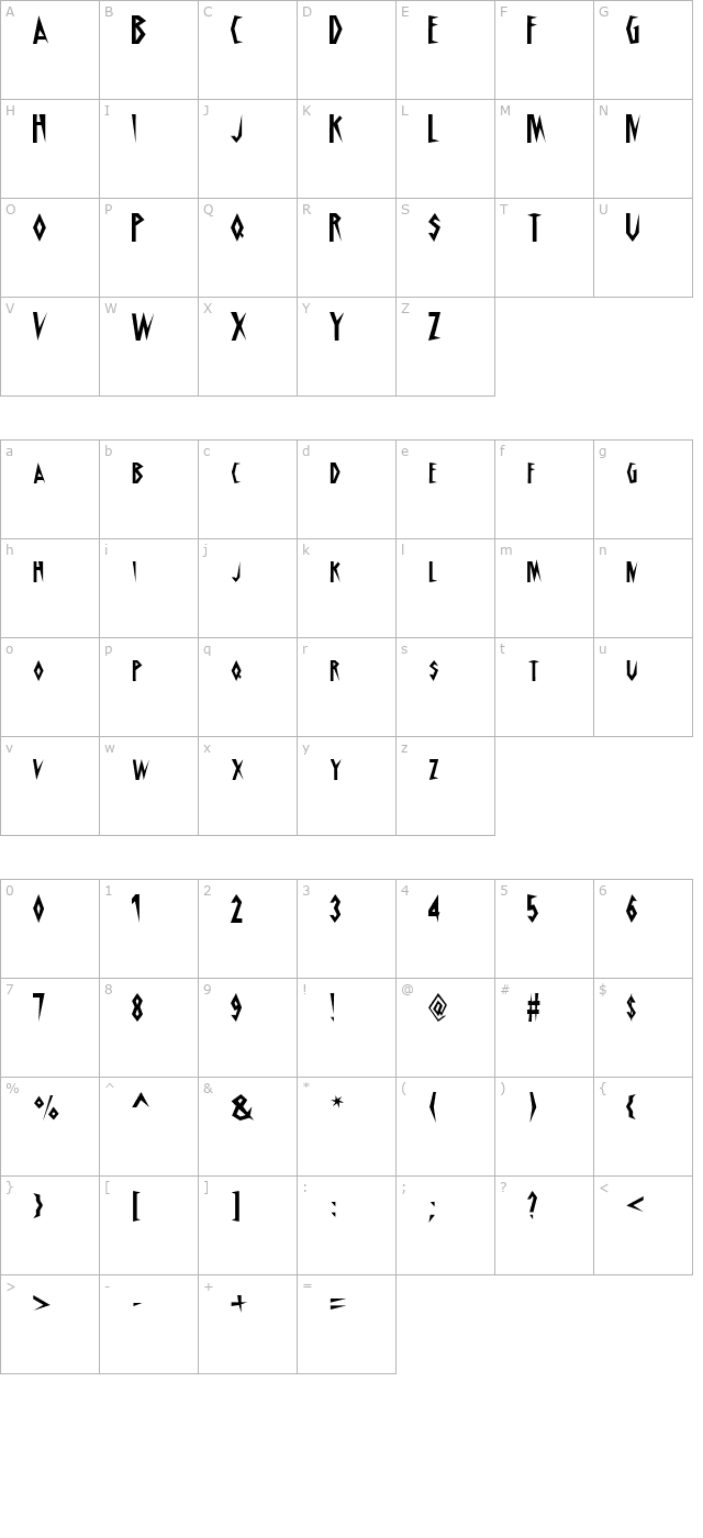 schrill-aoe character map