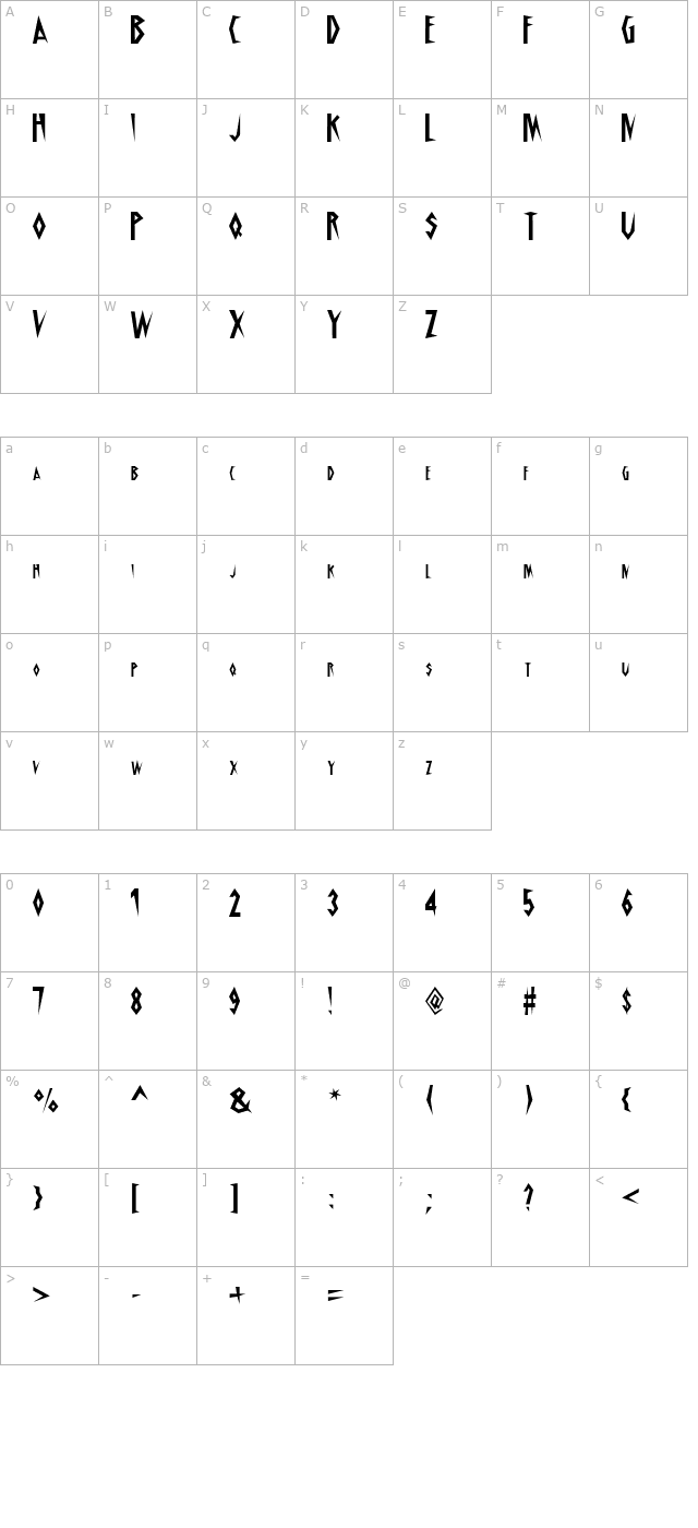 schrill character map