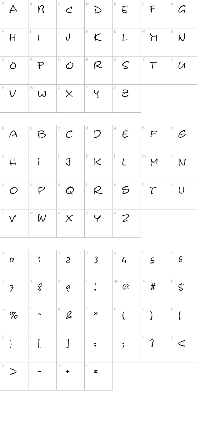 schrivner character map