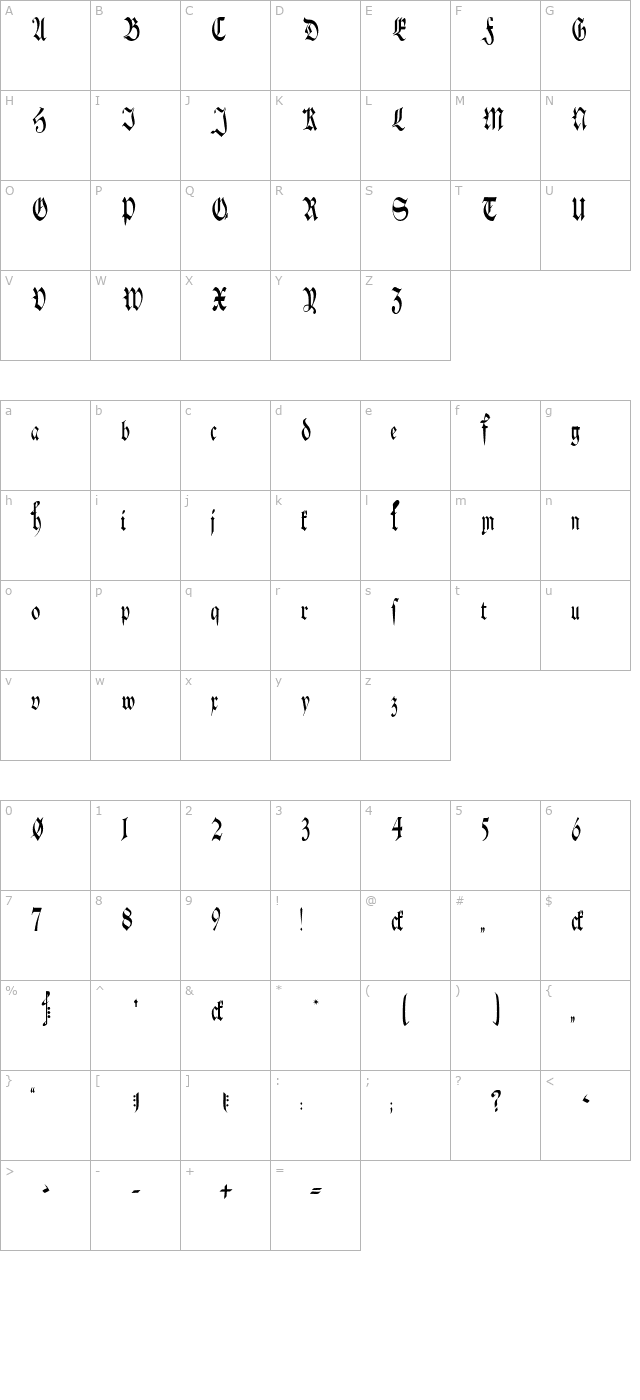 Schwaben Alt Thin Thin character map