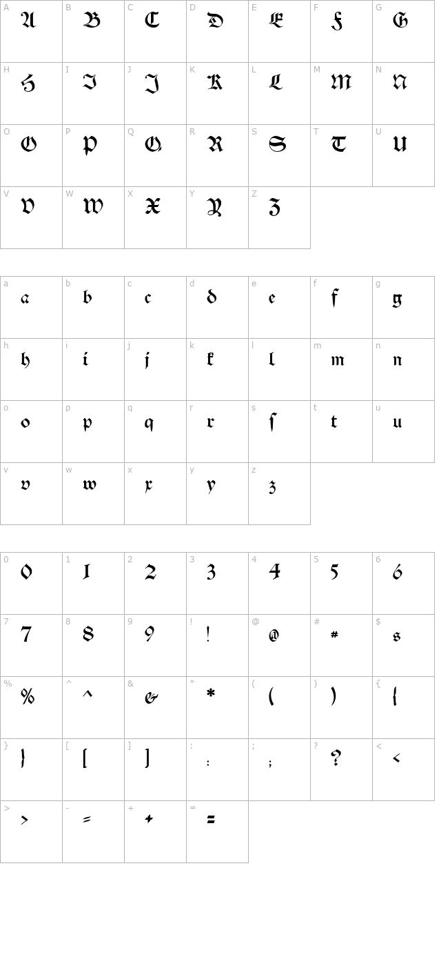 schwaben-alt character map