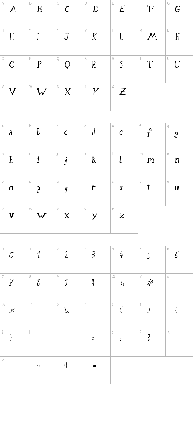 Schwabstrasse character map