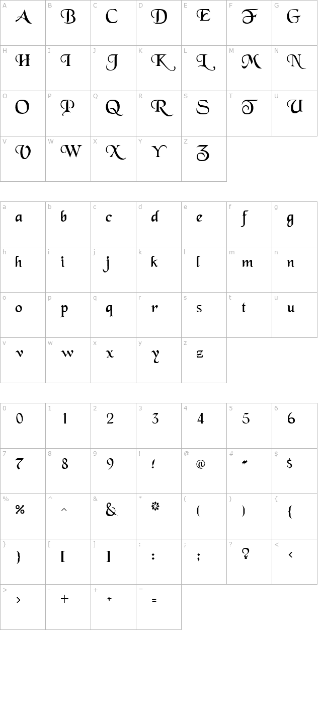 schwarzwald-regular character map