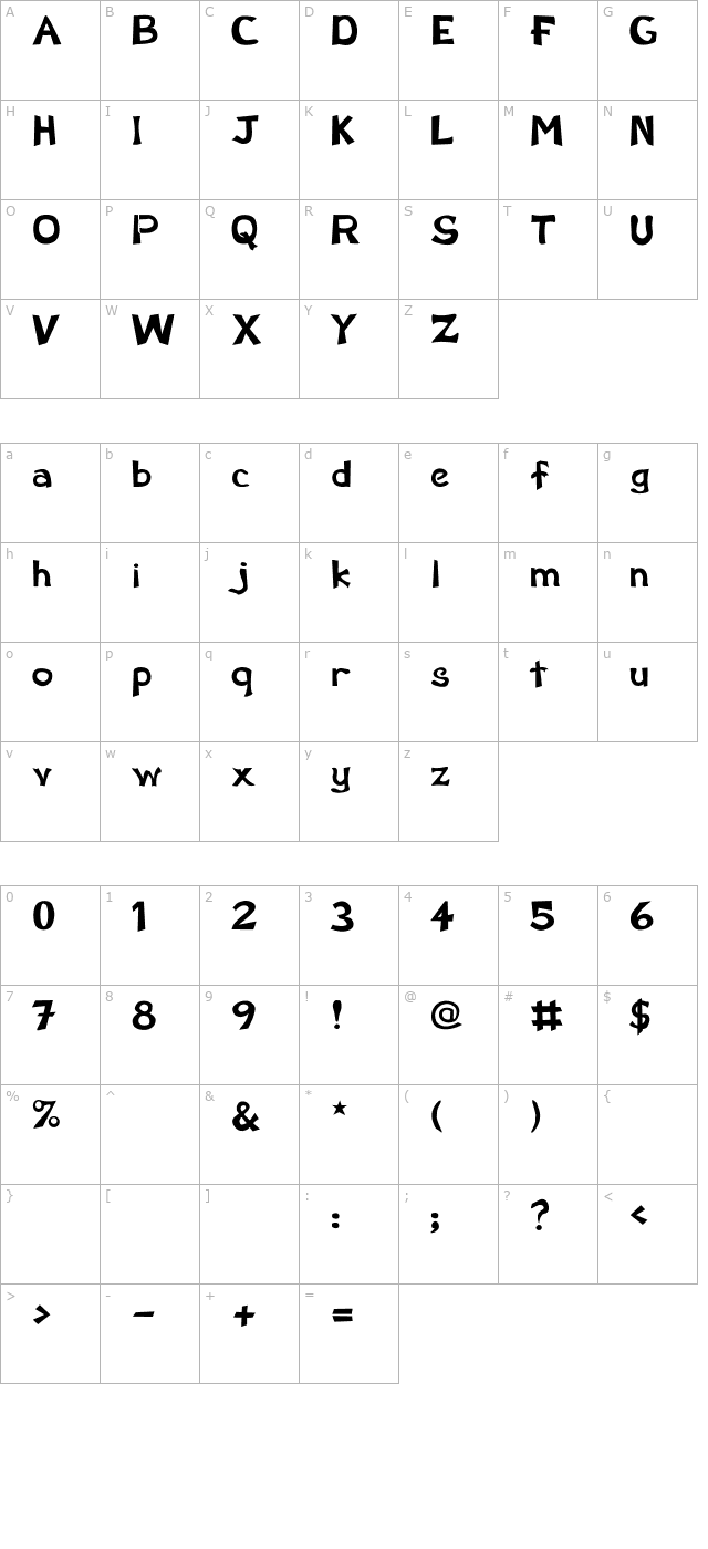 SchwarzWald character map