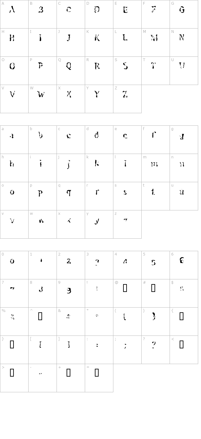 schwennellilall character map