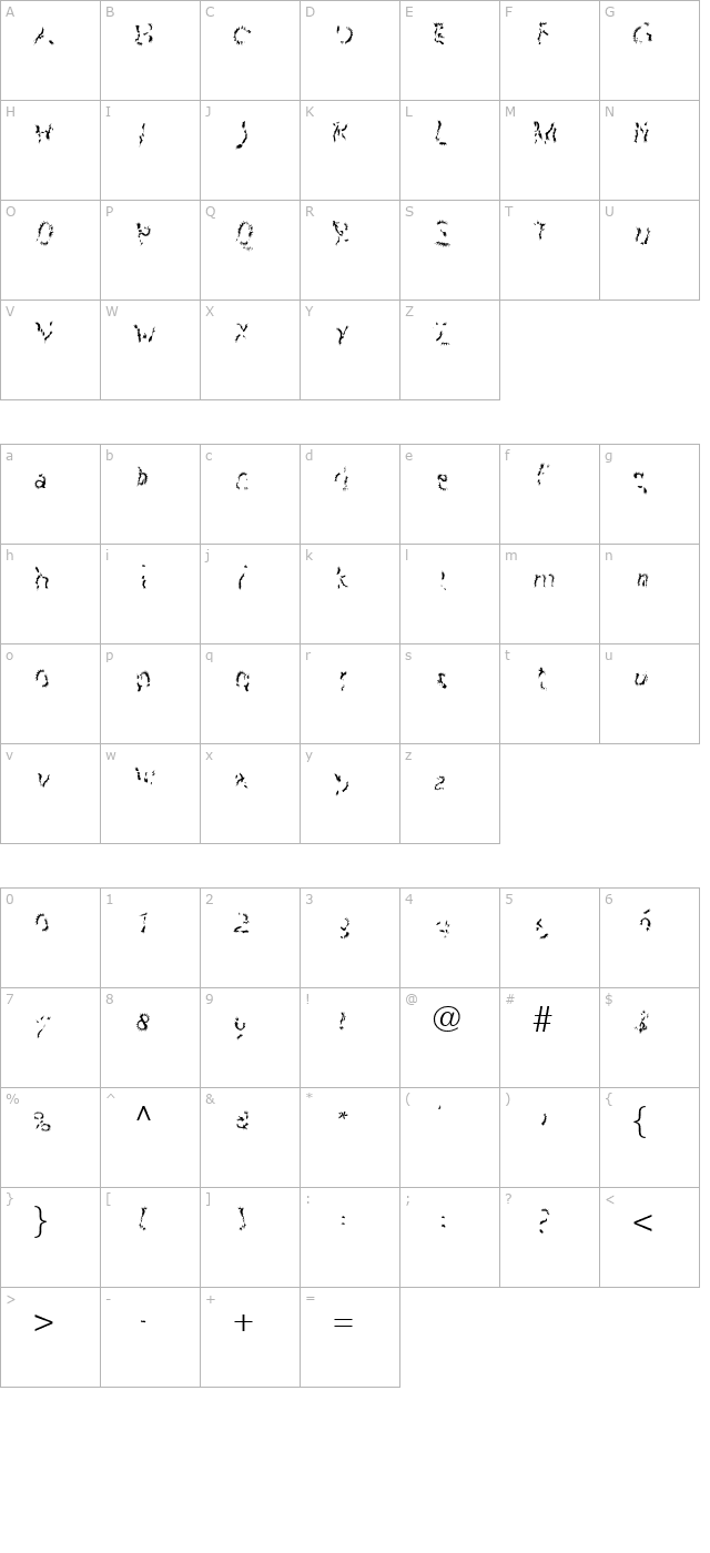 SchwennelNegroLL character map