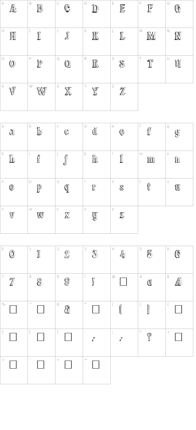 Scimitar character map