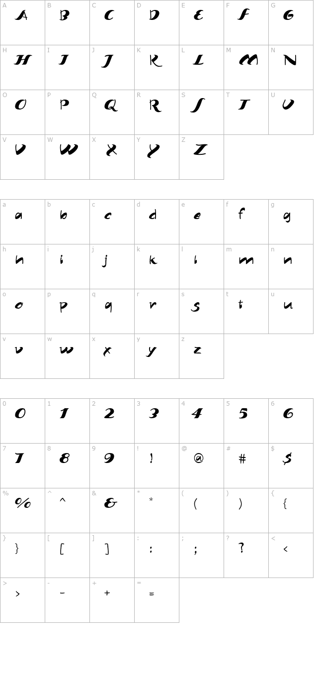 Scirocco PDF character map