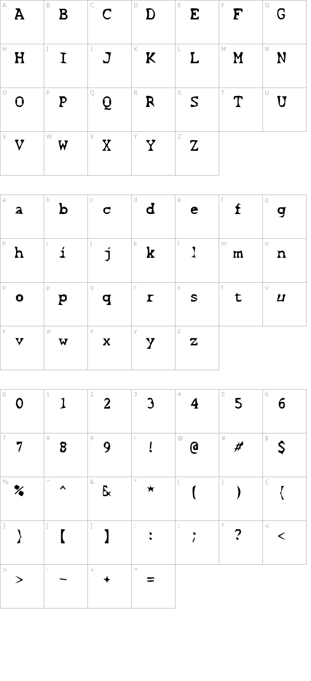 Scissor Cuts 2 character map