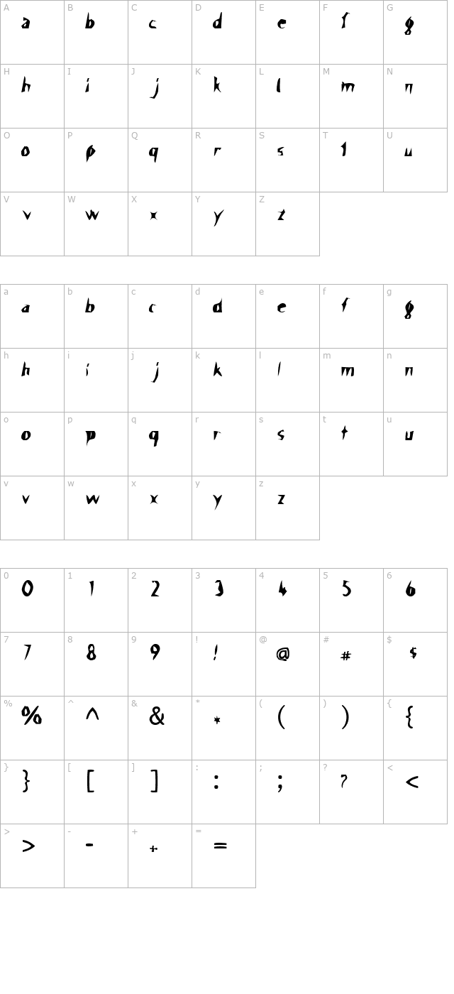 Scissor Cuts character map