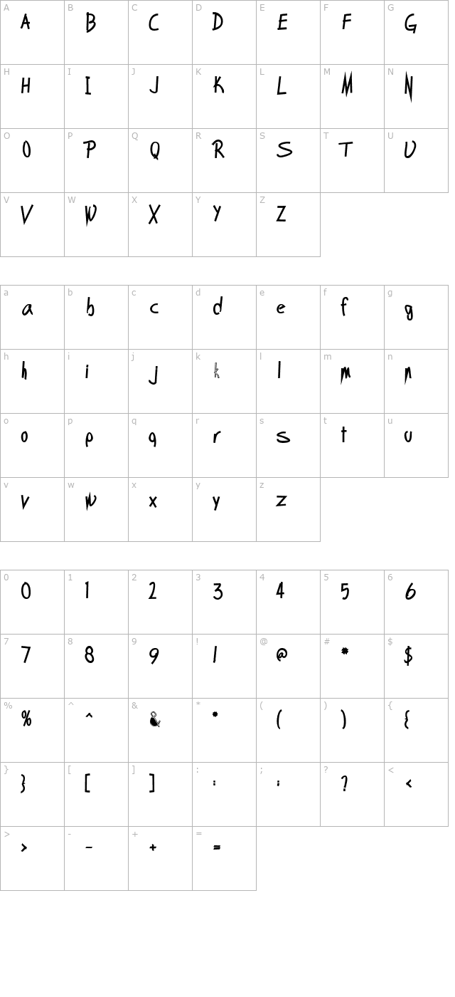 scobeyscript-bold character map