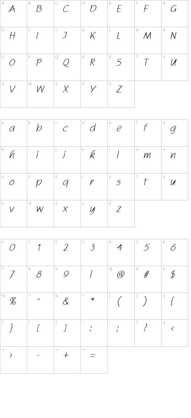 scogin-italic character map