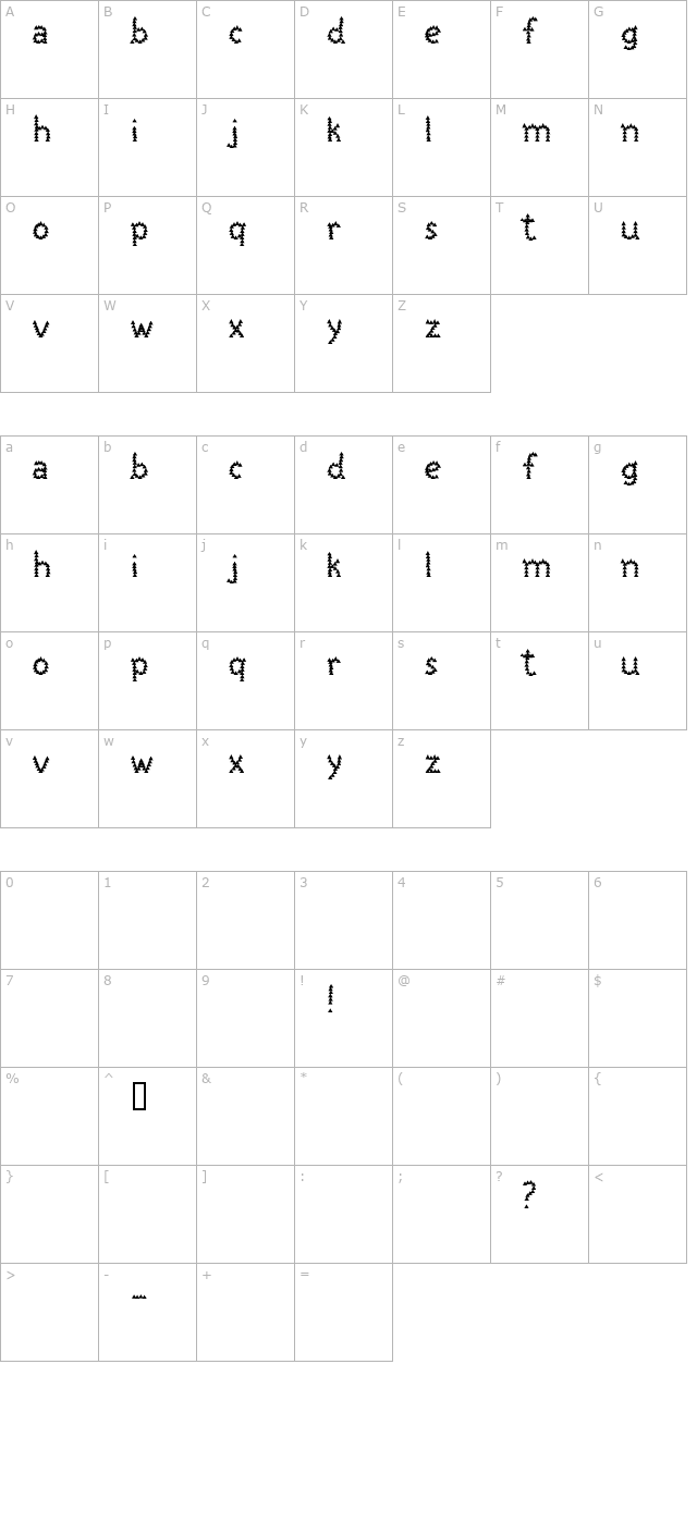 Scooter Boy Free character map