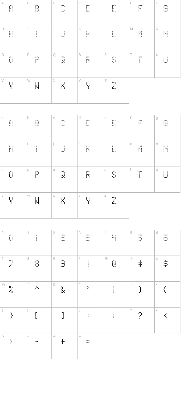 score-board character map