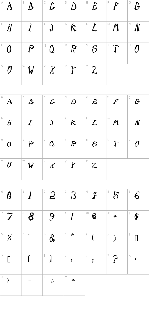 Scorpion Black character map