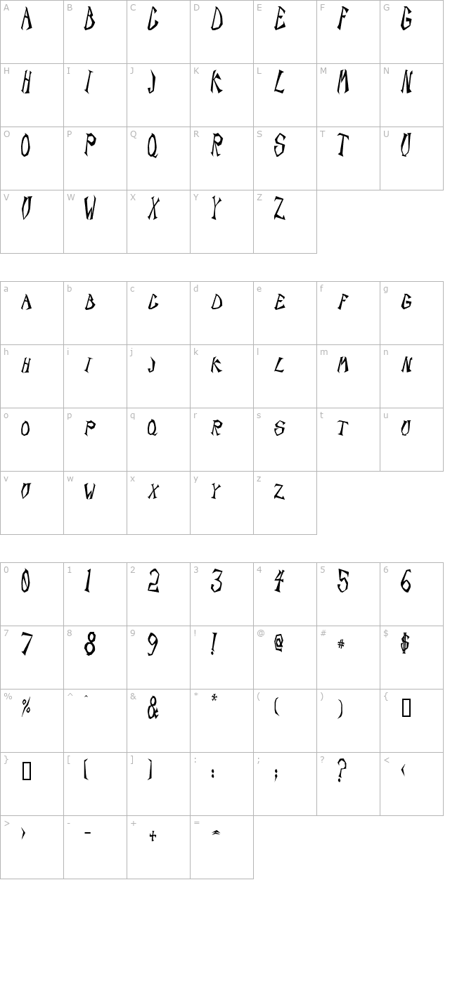 scorpioncondensed-black character map