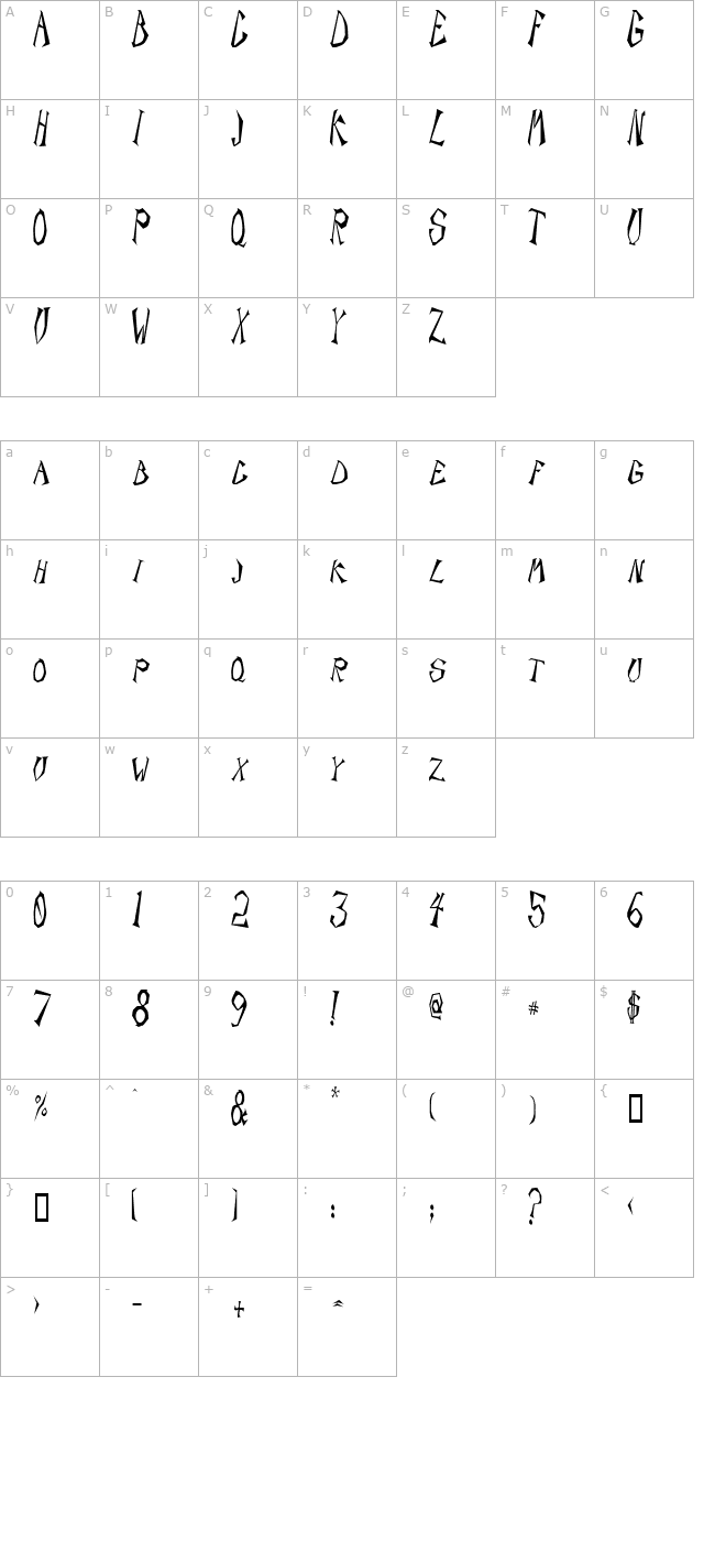 ScorpionCondensed character map