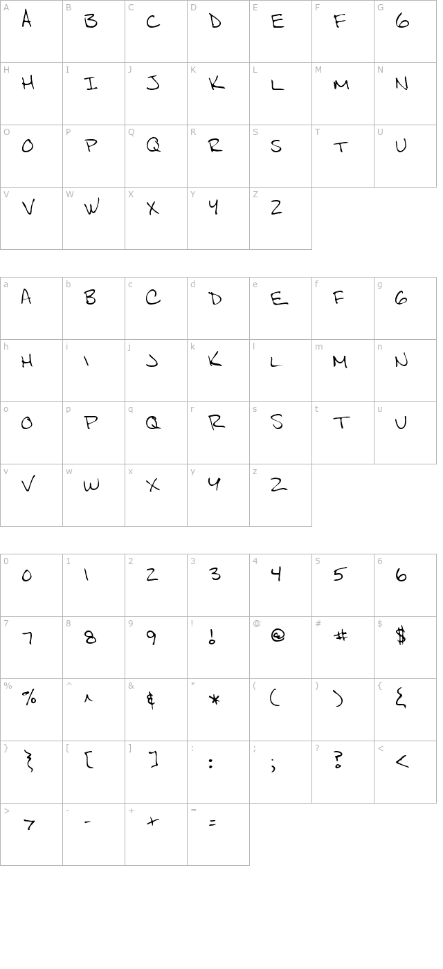 scott-regular character map