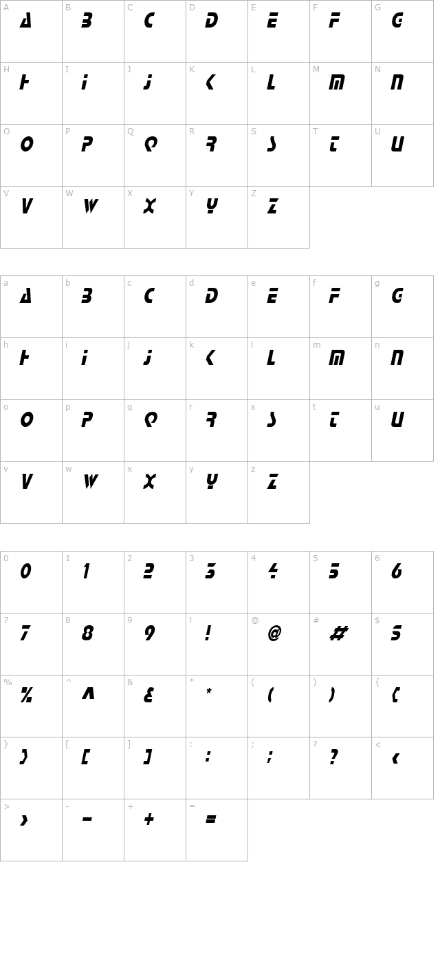 Scottsdale Condensed Italic character map