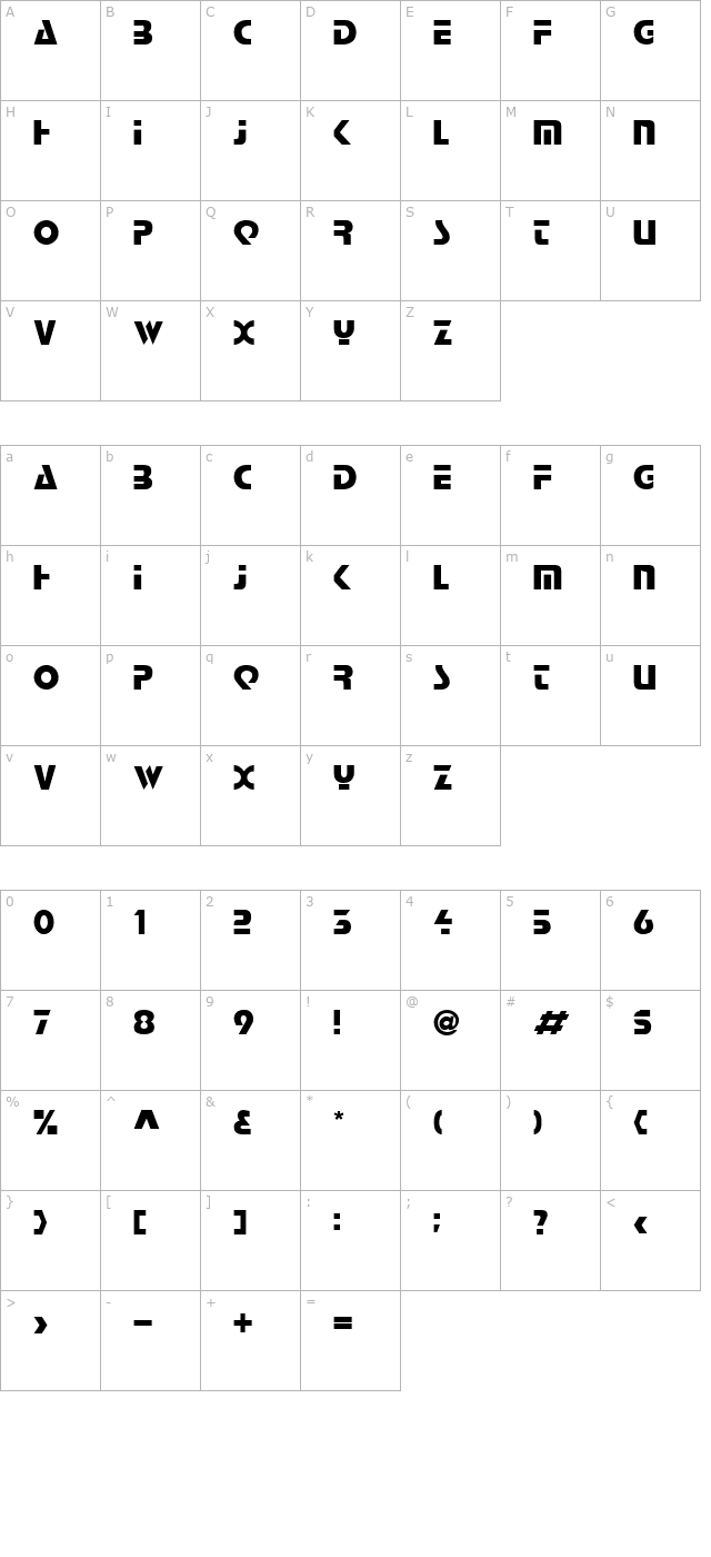 Scottsdale Normal character map