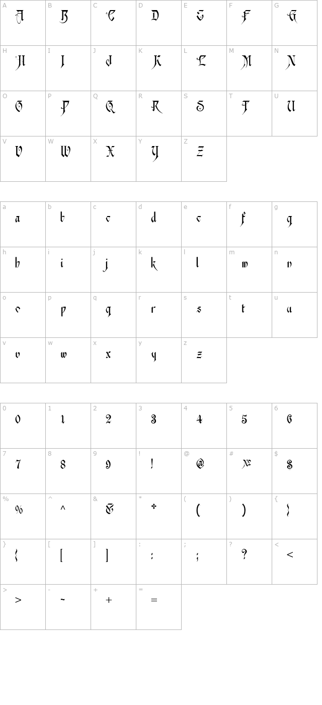 scottsdale-text-nf character map