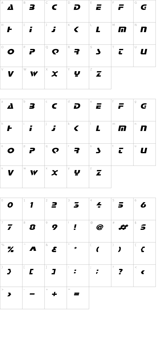 Scottsdale Wide Italic character map