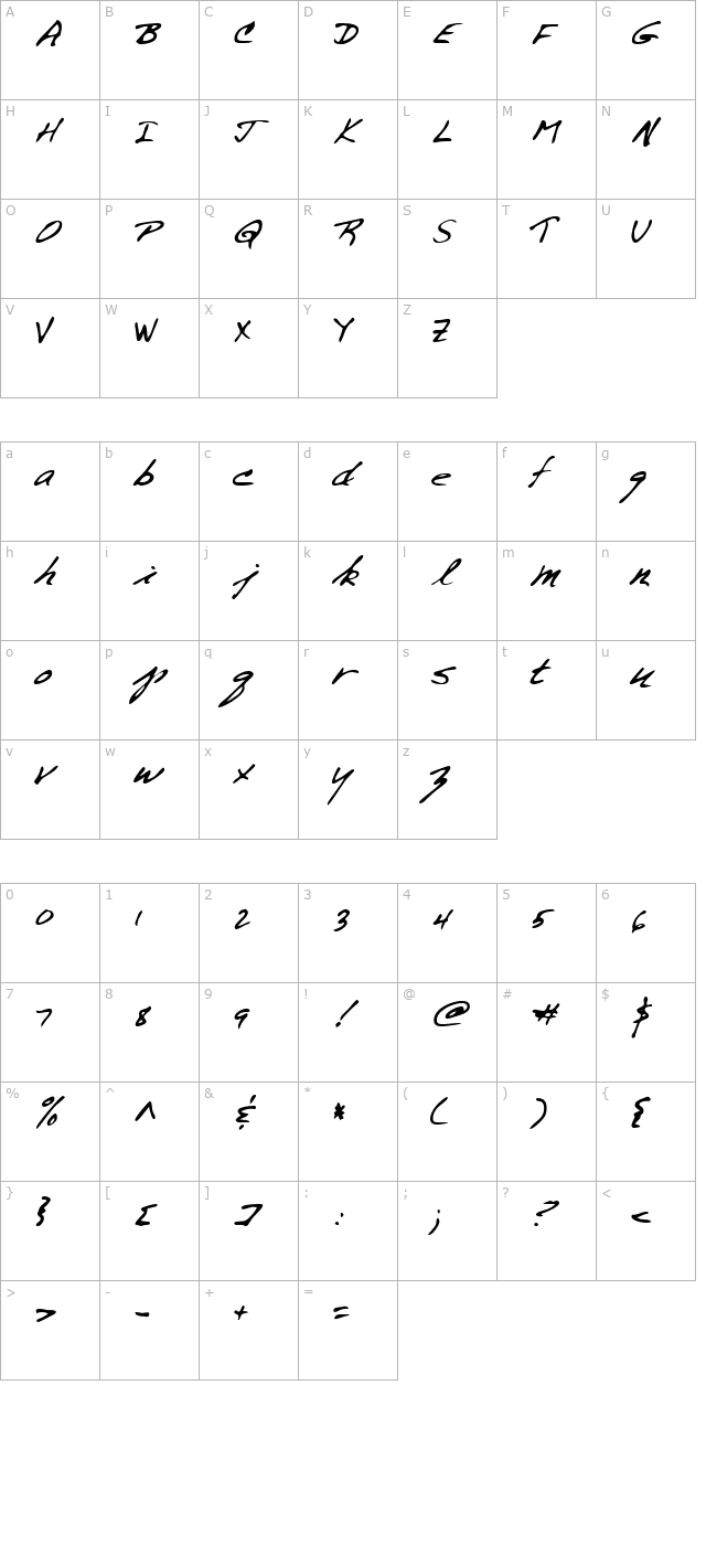 ScottsHand Regular character map